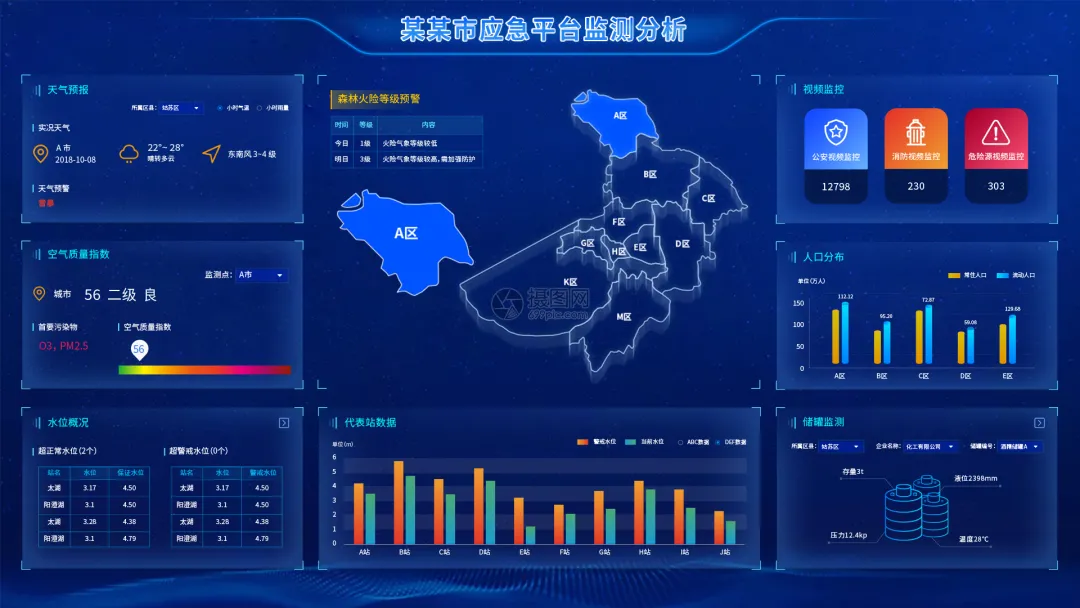 应急指挥中心可视化升级，LED显示屏成“新宠”！！！ | 河南恒彩电子